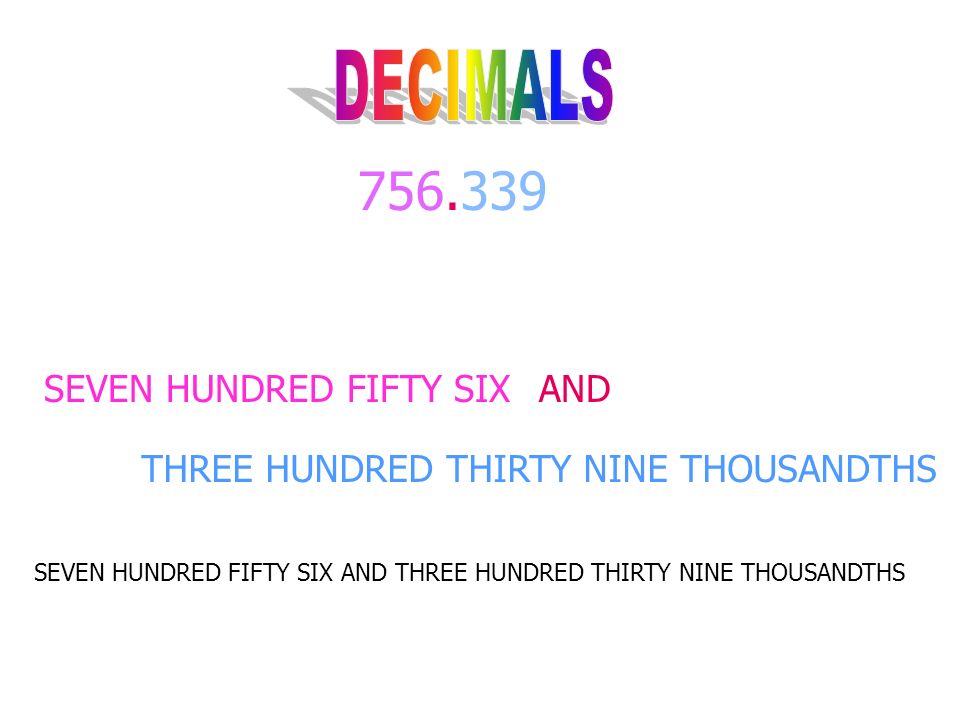 Decimals - Hundredths